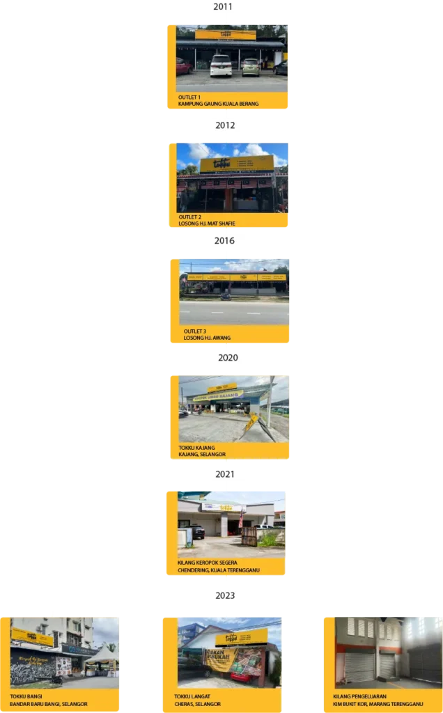 10822963